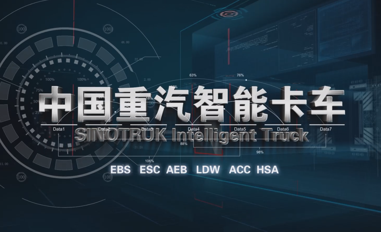 智能卡车介绍片