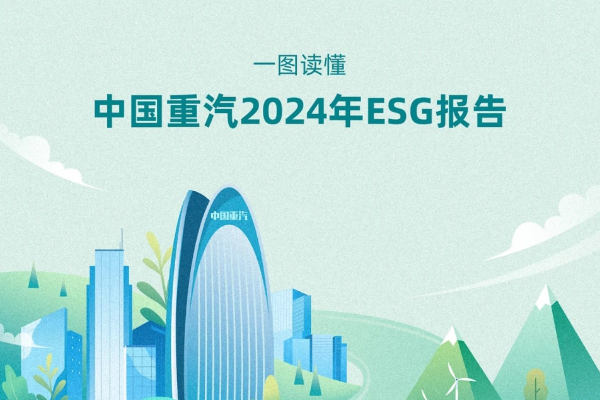 一图看懂山东重工旗下中国重汽2024年ESG报告